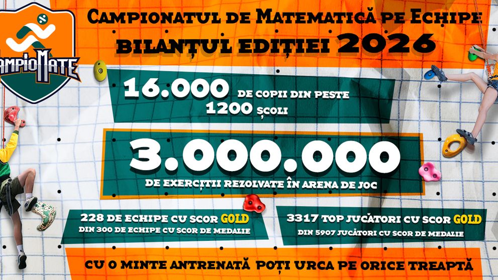 CampioMATE, mișcarea națională care atrage copiii în jocul matematicii, anunță câștigătorii Ediției 2026