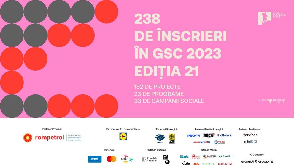 Record de înscrieri în competiția Galei Societății Civile: peste 230 de inițiative civice implementate în 2021- 2022