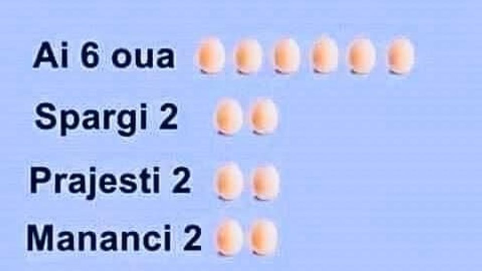 O problemă de logică le-a dat mari bătăi de cap internauților! Tu știi răspunsul corect?