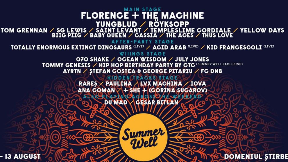 Tot ce trebuie să știi despre Summer Well 2023