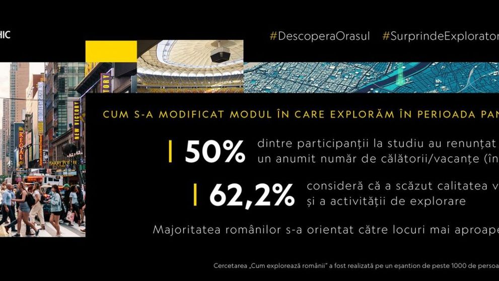 Un documentar despre orașe e dublat de o cercetare care arată cum explorează românii, mai ales în contextul pandemiei